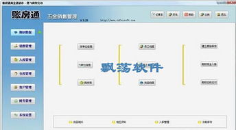賬房通五金銷售管理軟件 專為中小企業打造的數字化銷售管理利器